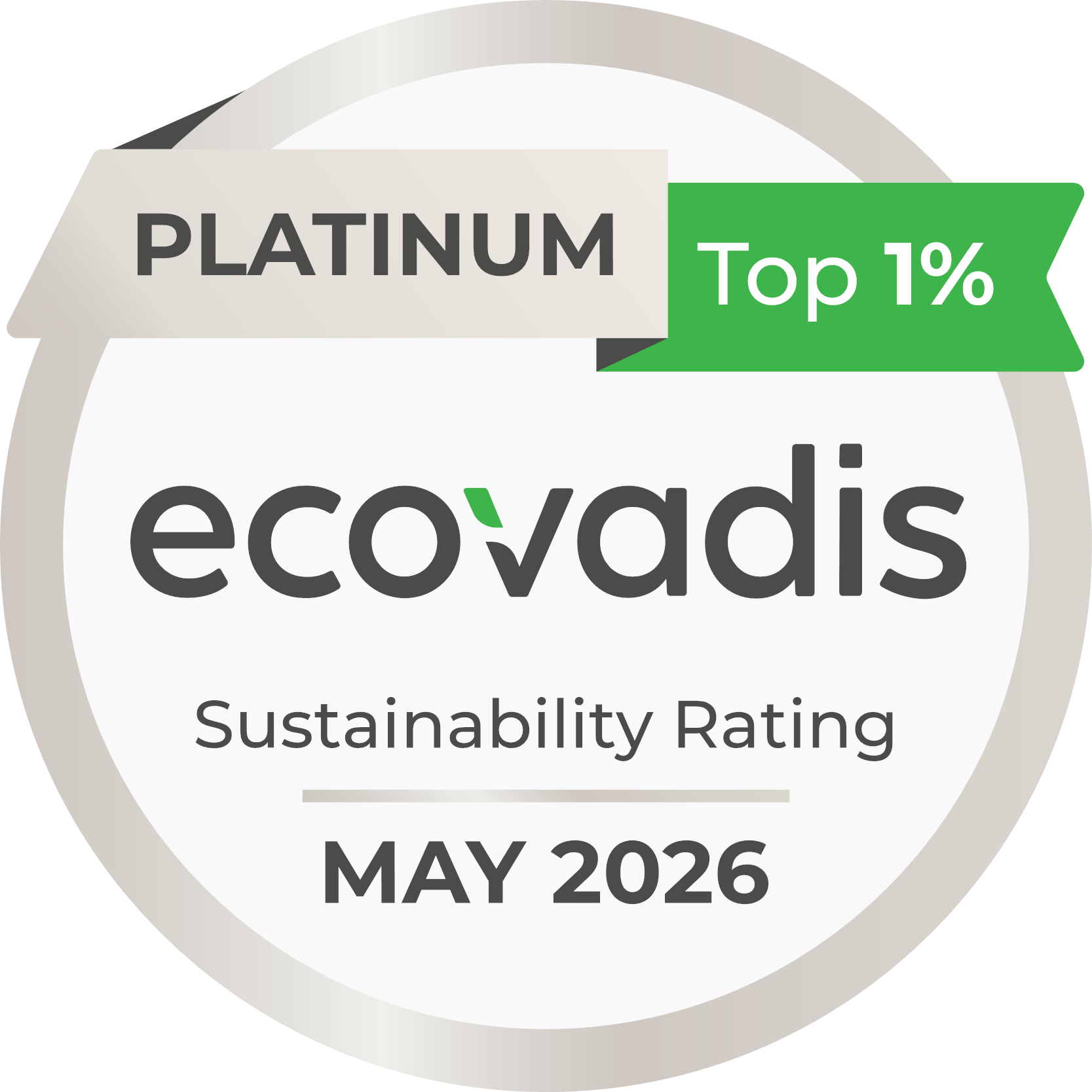 Ecovadis Gold Status